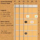 Download GuitChording Cell Phone Software